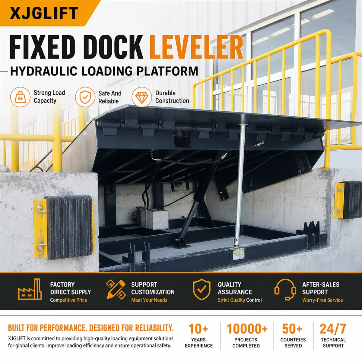 What Is a Loading Dock and How Does It Work?-Scissor Lifts Manufacturer | Hydraulic Lifts Platform & Cargo Lifts Supplier in China